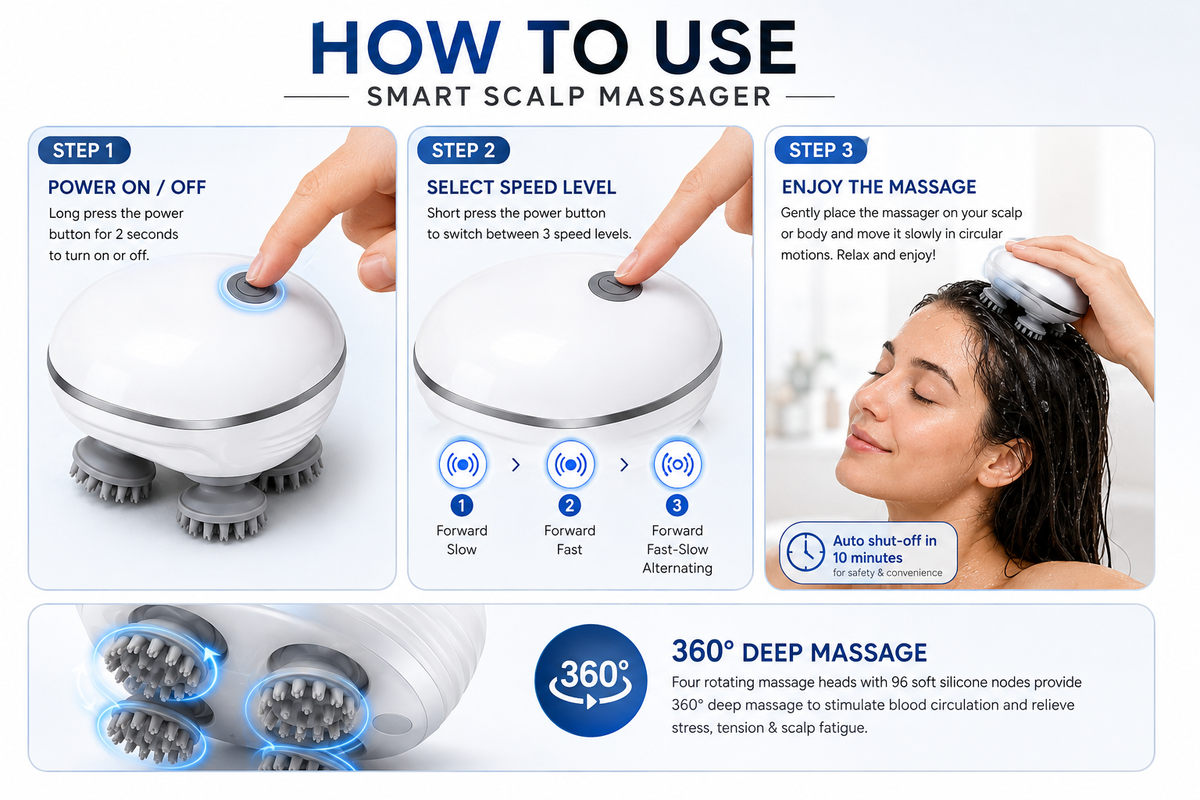 GENVA Smart Scalp Massager – Rechargeable Cordless 360° Head & Body Massage with 3 Speed Levels