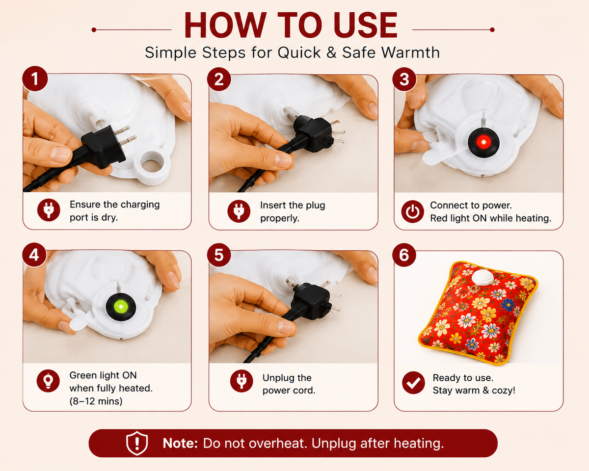 Electric Hot Water Bag 2L | Fast Heating Leak-Proof Heating Pad for Pain Relief & Winter Warmth