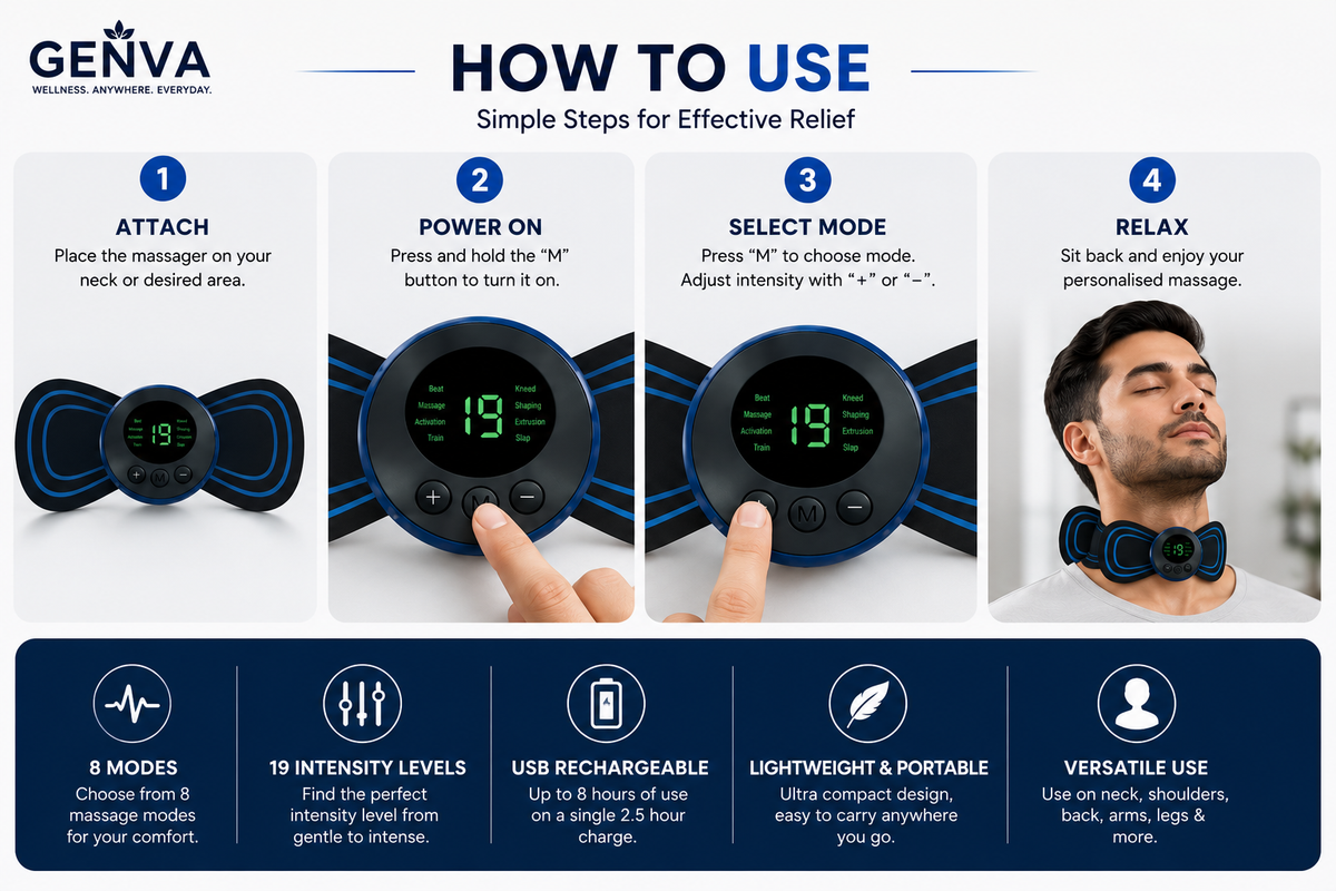 GENVA Portable Neck Massager – USB Rechargeable EMS Muscle Stimulator with 8 Modes & 19 Intensity Levels